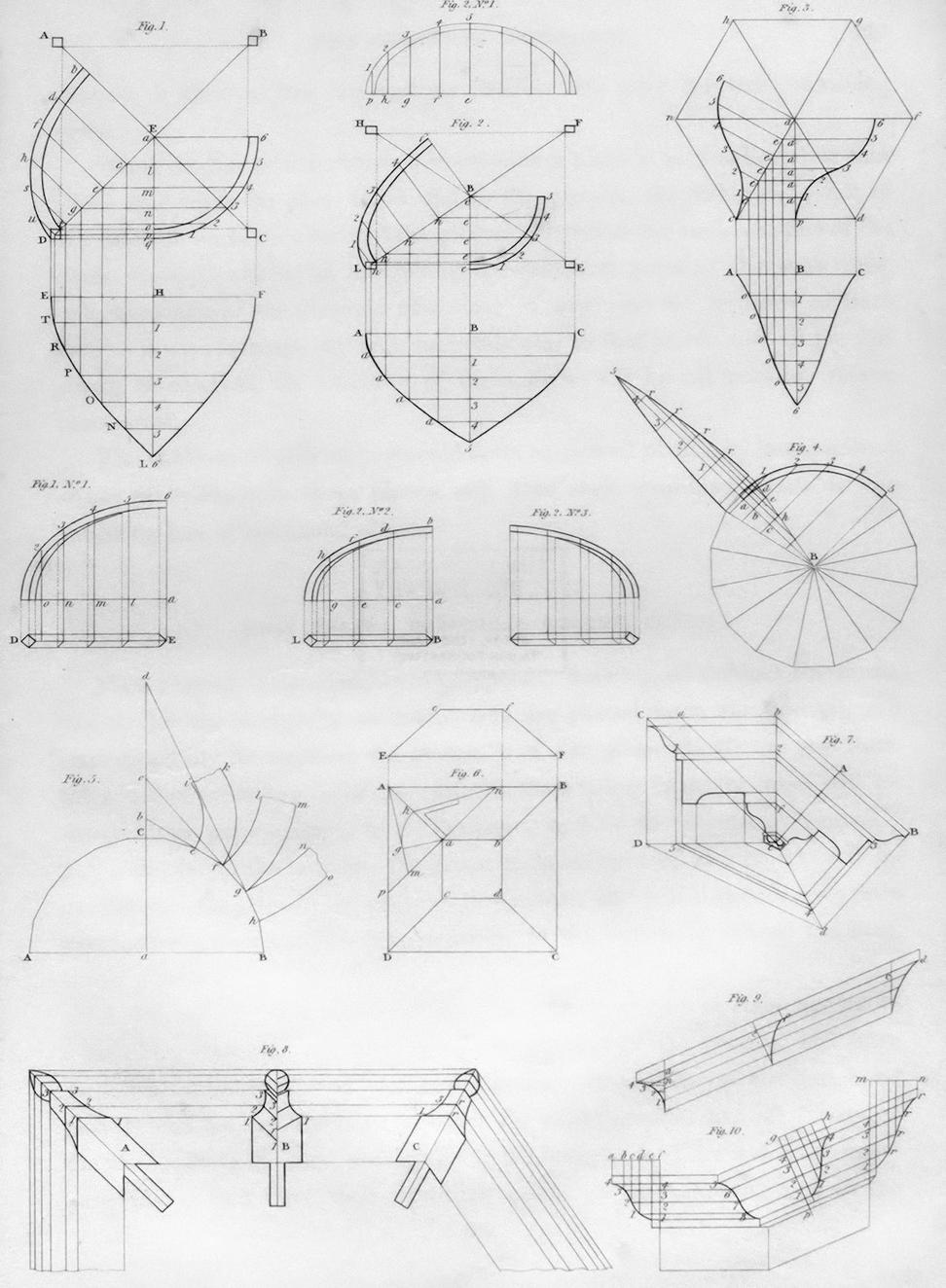 Architecture team at work